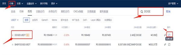 怎么买狗狗币 狗狗币未来真能涨到150美元-第4张图片-芝麻交易所下载